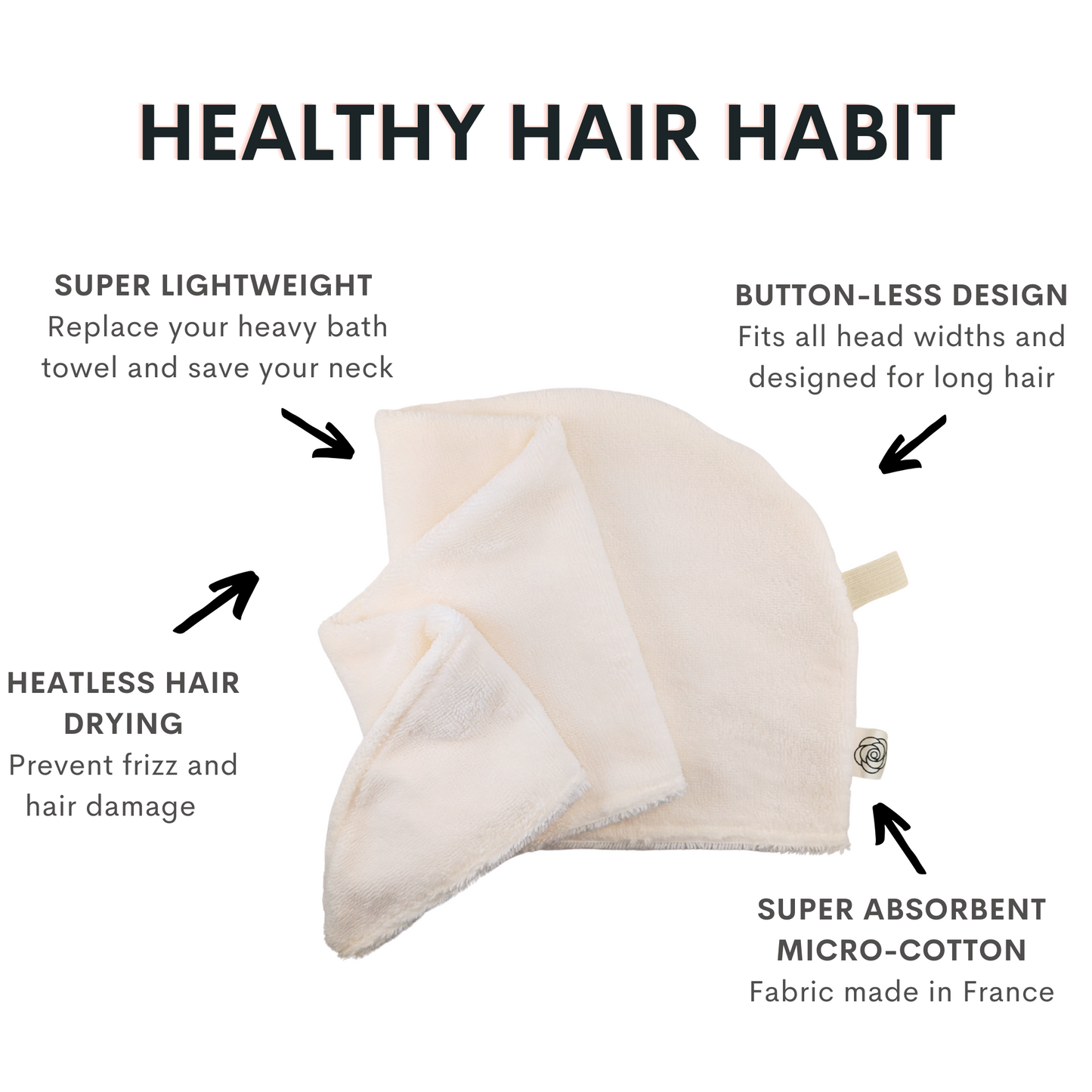 UPGRADE YOUR HAIR TOWEL: Prevent hair damage-friction free drying for frizz free hair, Avoid dripping hair-super absorbent micro-cotton, Save your neck-light weight material, Heatless hair drying-save your time